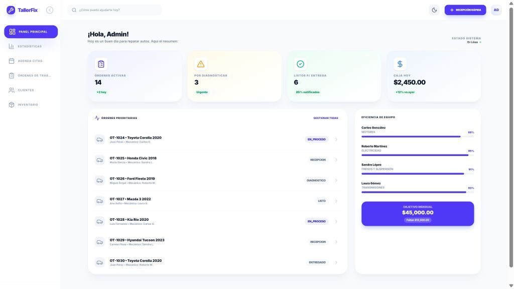 Dashboard TallerFix
